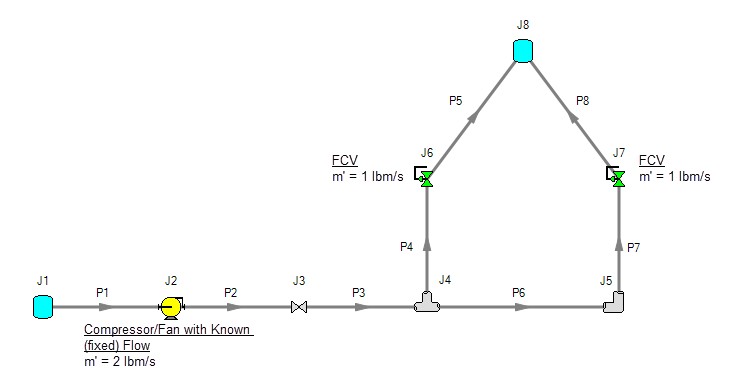 A compressor with a fixed flow in series with two parallel flow control valves.